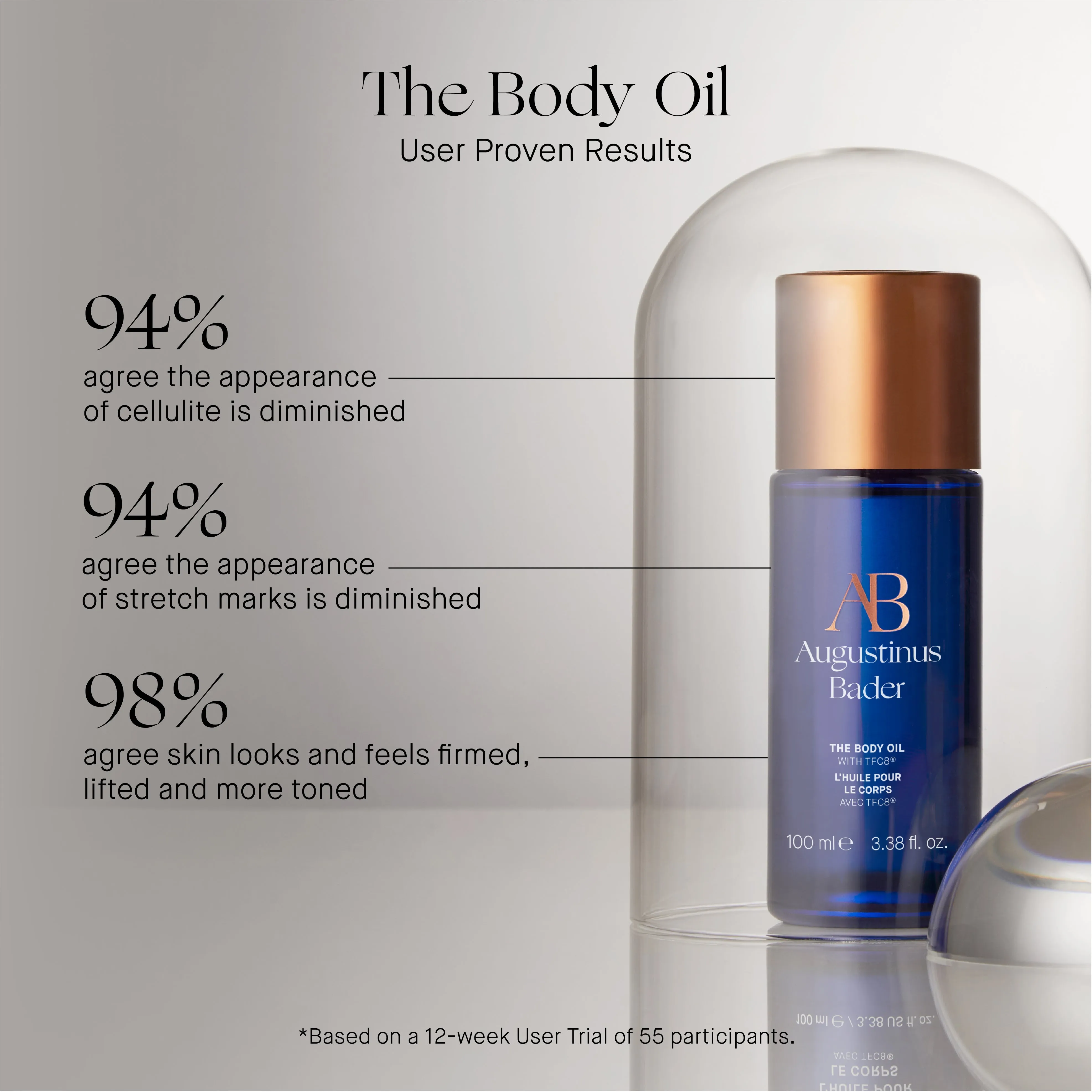 Augustinus Bader The Body Oil