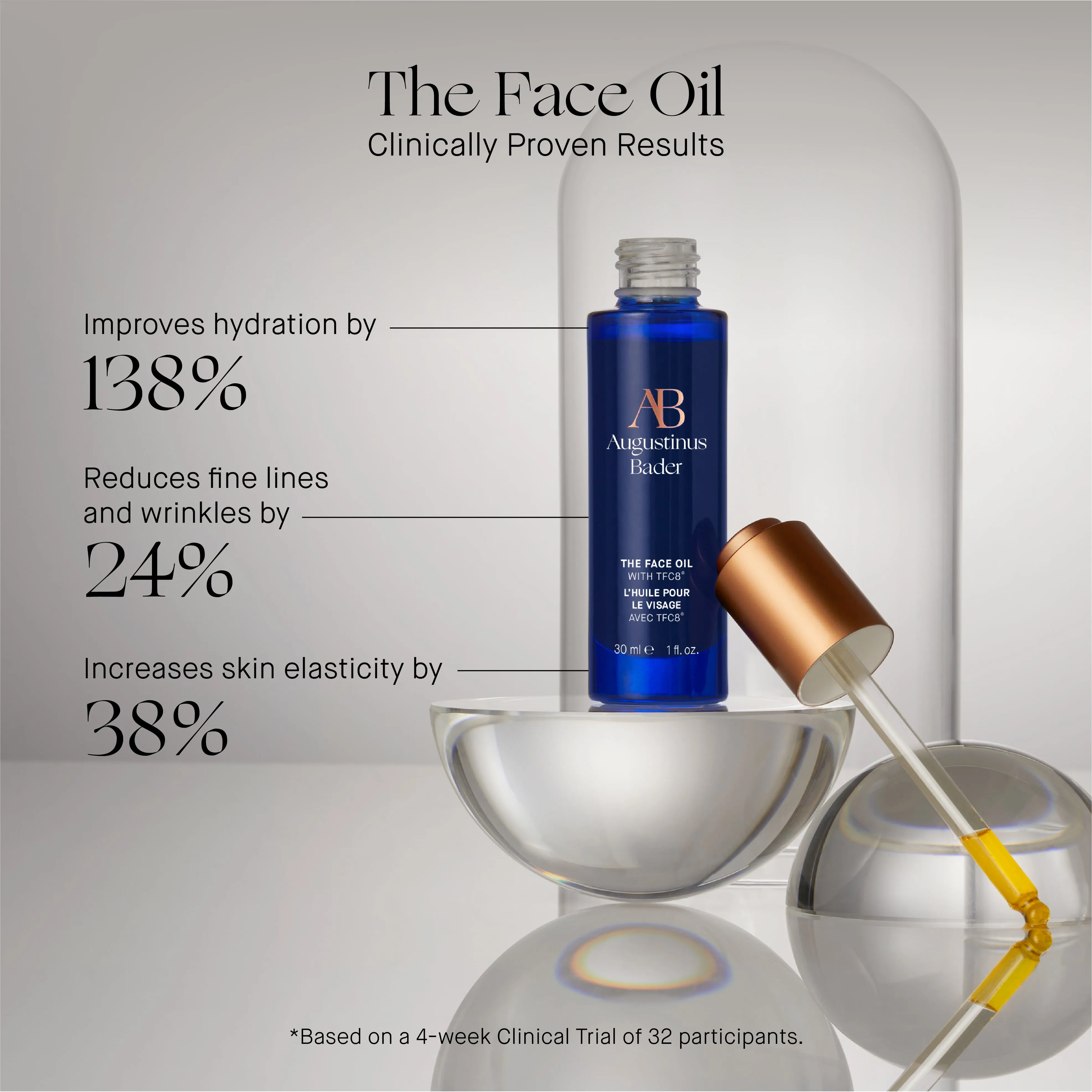 Augustinus Bader The Face Oil
