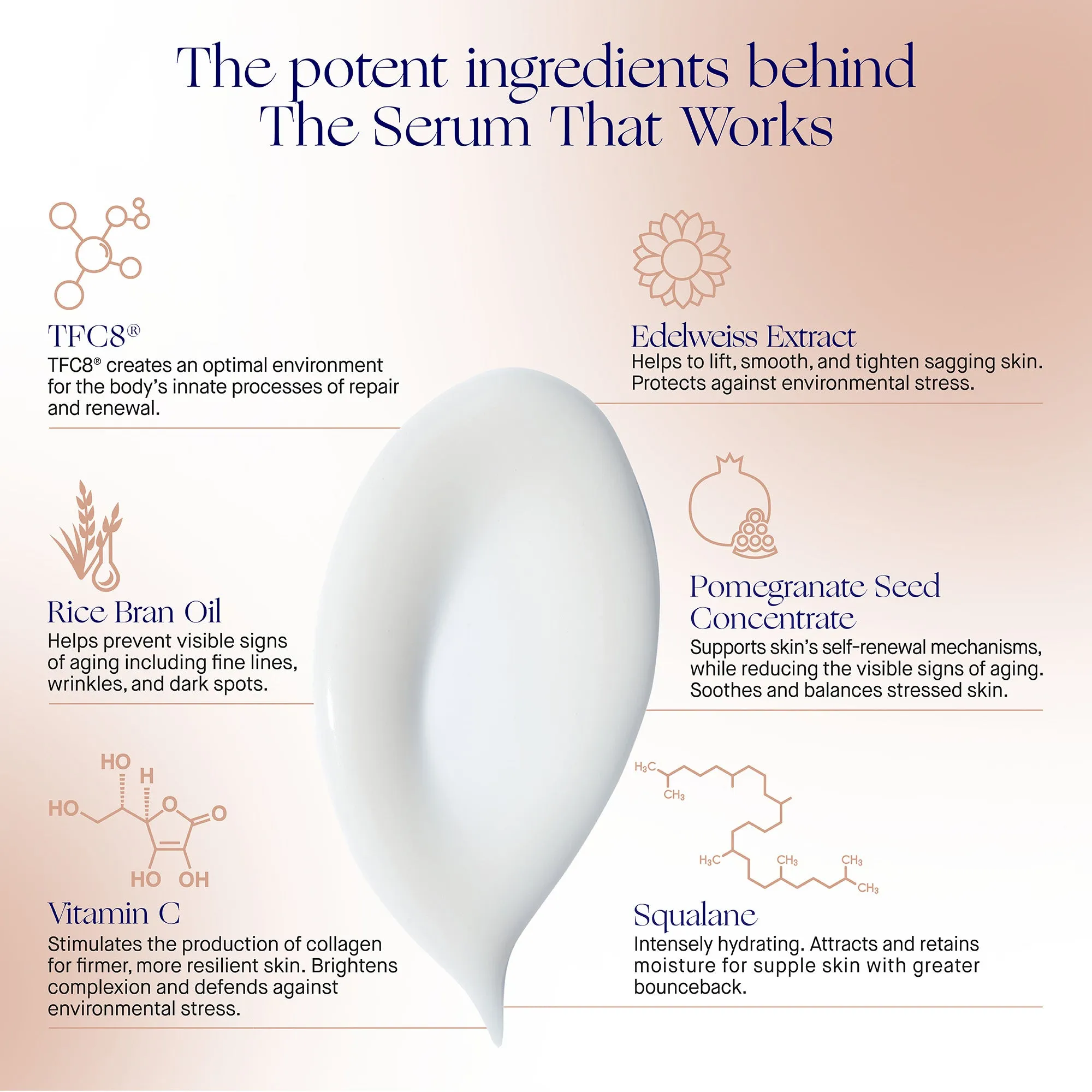Augustinus Bader The Serum