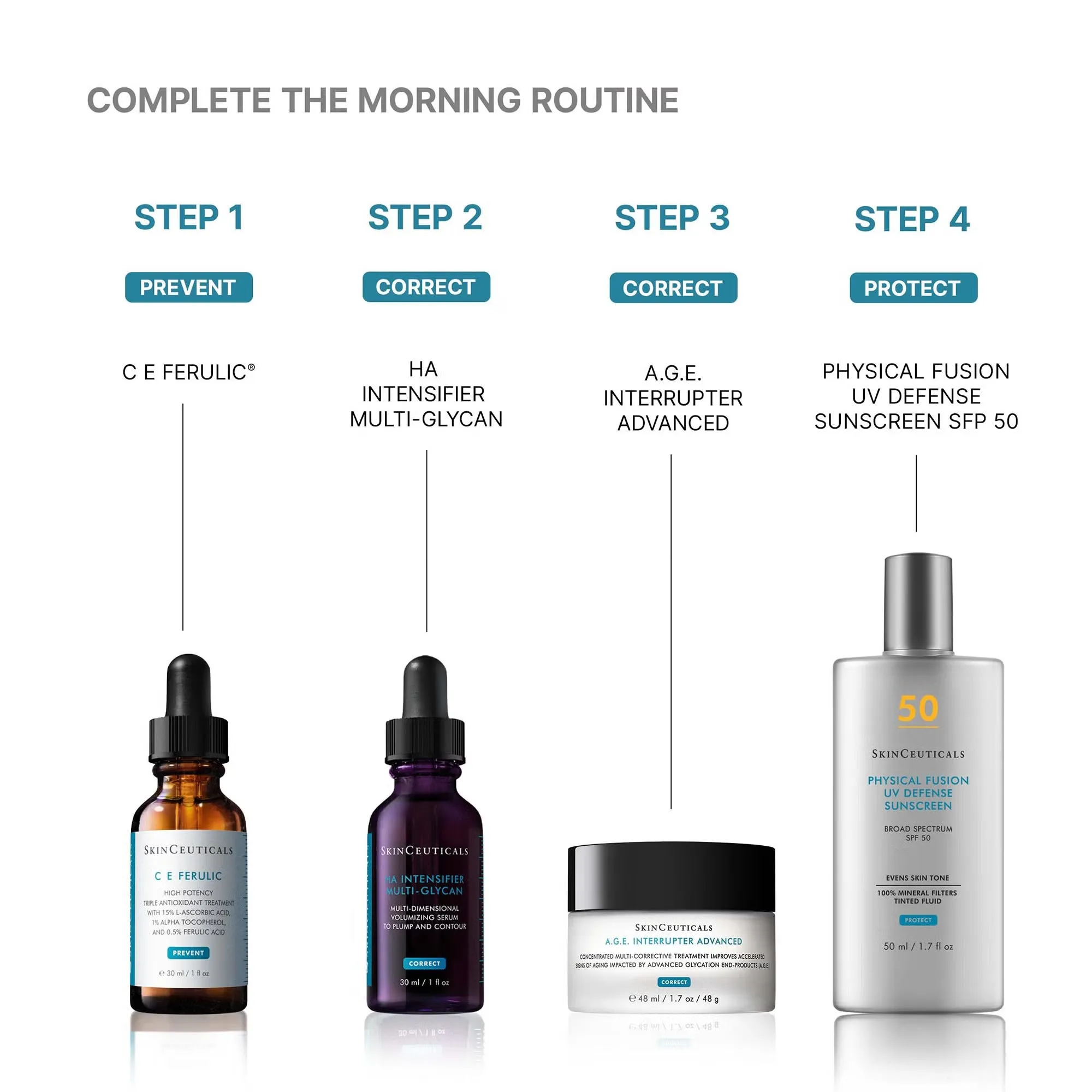 SkinCeuticals C E Ferulic