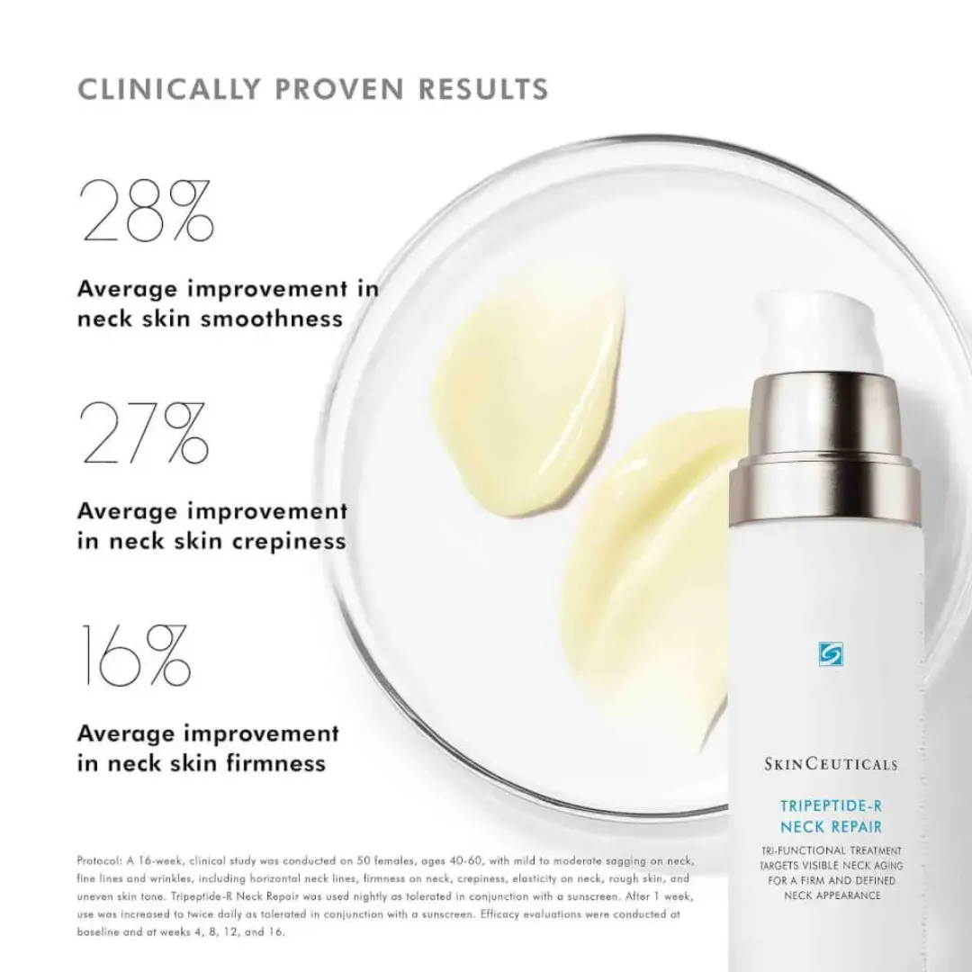 SkinCeuticals Tripeptide-R Neck Repair