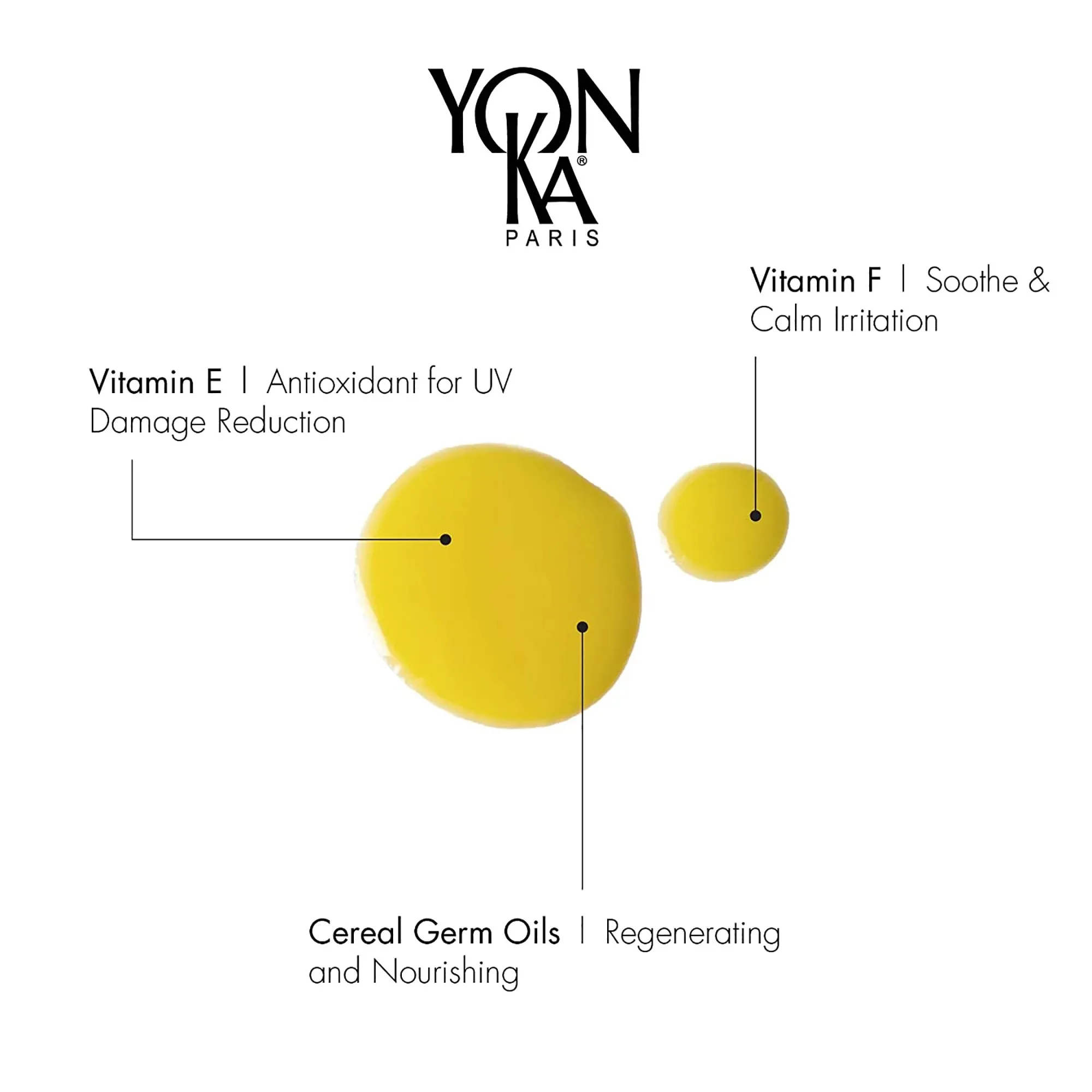 Yon-Ka Paris Booster Nutri   Nourishing and Repairing Facial Oil